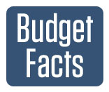 Budget Facts graphic