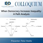 Peter Maille When Democracy Increases Inequality poster