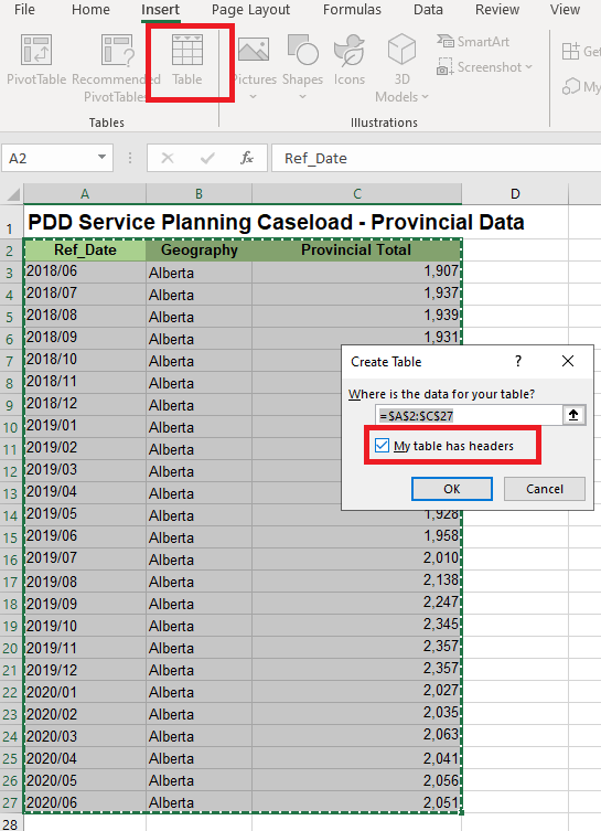 Creating a data table in Excel by clicking the table button under the insert section of the toolbar then checking 'My table has headers' to ensure the table is accessible and readable.