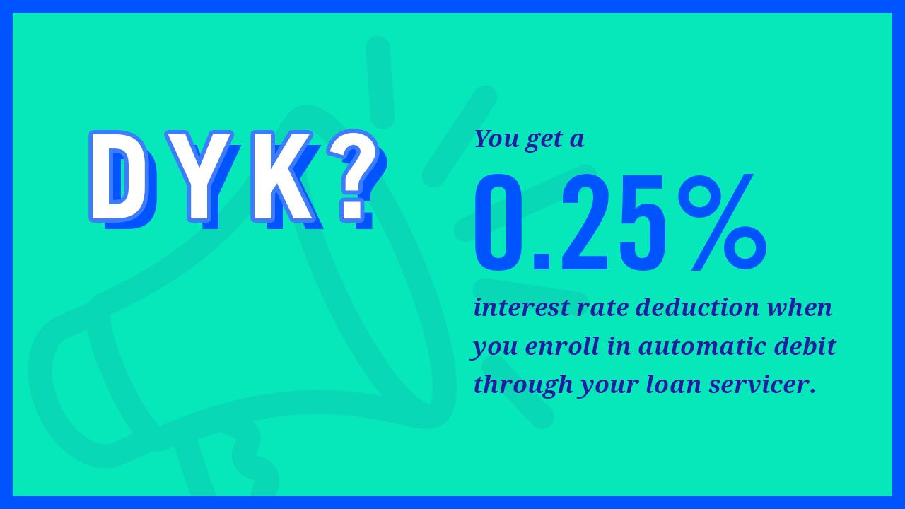 Federal Loan Interest Rate Reduction