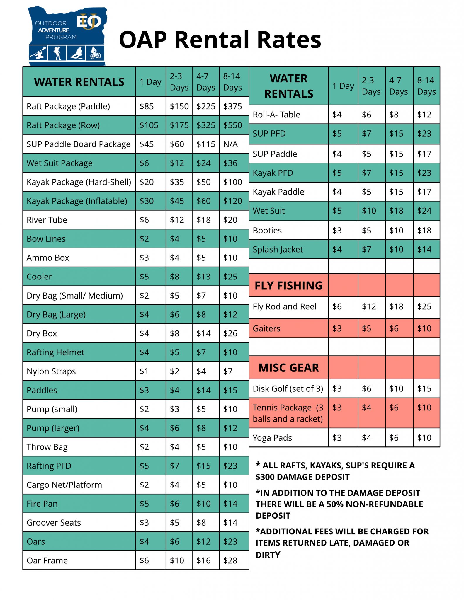 Equipment Rental | Outdoor Adventure Program