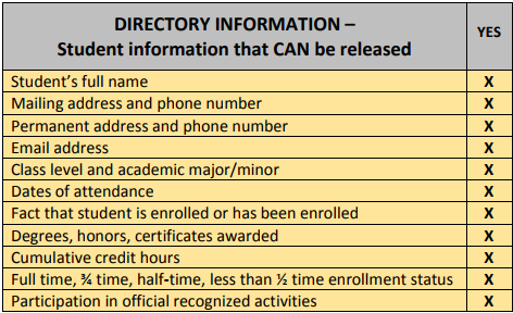 Directory