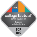 Graphic of EOU Award college factual most focused business administration top 10%