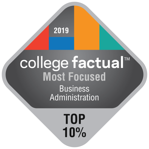 Graphic of EOU Award college factual most focused business administration top 10%