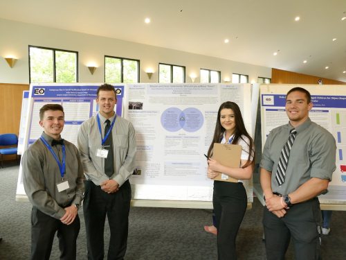 Students showing their work at Spring Symposium 2019