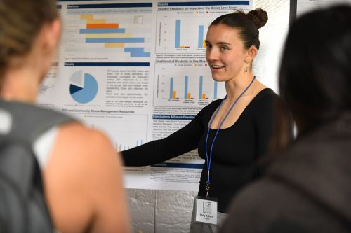 EOU’s Spring Symposium Showcases Student Excellence Across Diverse Disciplines