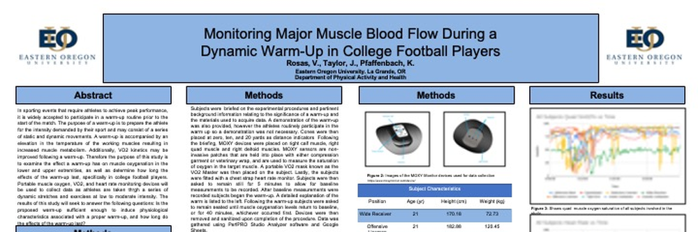 Muscle Oxygenation During Dynamic Warm-Up poster
