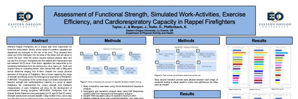 Cardiometabolic Assessment of Wildland Firefighters poster