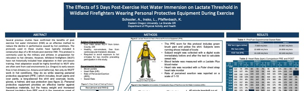 Hot Water Immersion and Firefighter Recovery poster